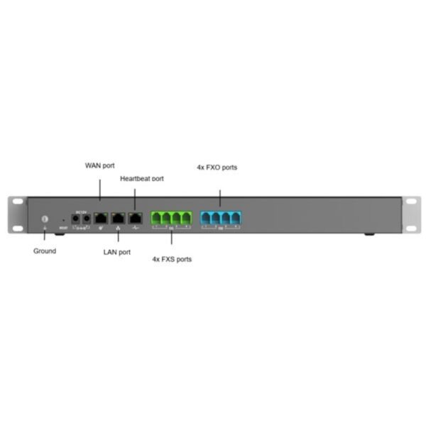 Grandstream IP-PBX UCM6304-3Y - Image 3