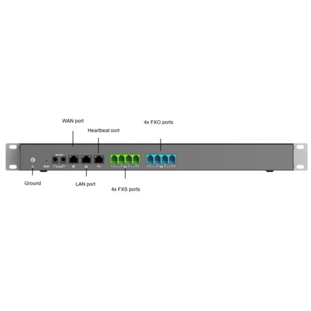 Grandstream IP-PBX UCM6304-3Y - Image 3
